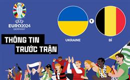 Thông tin trước trận đấu Ukraine vs Bỉ (Bảng E Euro 2024) ngày 26/6