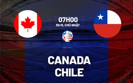 Nhận định bóng đá Canada vs Chile (07h00 ngày 30/06): Trận chiến sống còn