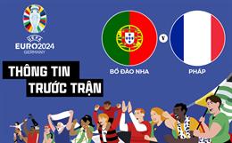 Thông tin trước trận đấu Bồ Đào Nha vs Pháp (Tứ kết Euro 2024) ngày 6/7