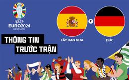 Thông tin trước trận đấu Tây Ban Nha vs Đức (Tứ kết Euro 2024) ngày 5/7