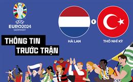 Thông tin trước trận đấu Hà Lan vs Thổ Nhĩ Kỳ (Tứ kết Euro 2024) ngày 7/7