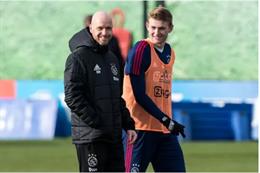 Đã rõ kế hoạch của Erik ten Hag cho Matthijs de Ligt