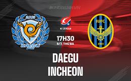 Nhận định bóng đá Daegu vs Incheon 17h30 ngày 9/7 (VĐQG Hàn Quốc 2024)