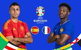Trực tiếp kết quả Tây Ban Nha vs Pháp 02h00 ngày 10/7 (Euro 2024)