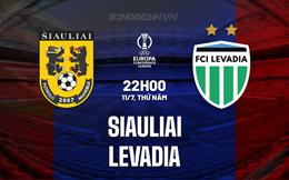 Nhận định Siauliai vs Levadia 22h00 ngày 11/7 (Conference League 2024/25)