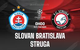 Nhận định Slovan Bratislava vs Struga 0h00 ngày 11/7 (Champions League 2024/25)