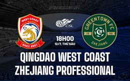 Nhận định Qingdao West Coast vs Zhejiang Professional 18h00 ngày 12/7 (VĐQG Trung Quốc 2024)