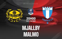 Nhận định Mjallby vs Malmo 20h00 ngày 13/7 (VĐQG Thụy Điển 2024)