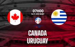 Trực tiếp kết quả Canada vs Uruguay 7h00 ngày 14/7 (Copa America 2024)