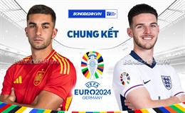 Trực tiếp kết quả Tây Ban Nha vs Anh 02h00 ngày 15/7 (Euro 2024)