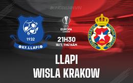 Nhận định Llapi vs Wisla Krakow 21h30 ngày 18/7 (Europa League 2024/25)