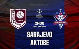 Nhận định Sarajevo vs Aktobe 2h00 ngày 19/7 (Conference League 2024/25)