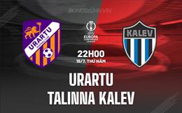 Nhận định Urartu vs Tallinna Kalev 22h00 ngày 18/7 (Conference League 2024/25)