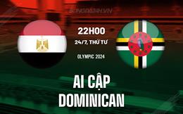 Nhận định Ai Cập vs Dominican 22h00 ngày 24/7 (Olympic 2024)