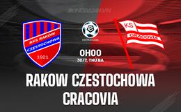 Nhận định Rakow Czestochowa vs Cracovia 0h00 ngày 30/7 (VĐQG Ba Lan 2024/25)