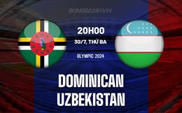 Nhận định Dominica vs Uzbekistan 20h00 ngày 30/7 (Olympic 2024)