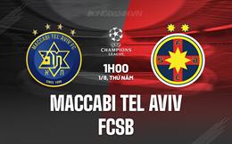 Nhận định Maccabi Tel Aviv vs FCSB 1h00 ngày 1/8 (Champions League 2024/25)