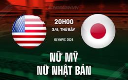 Nhận định Nữ Mỹ vs Nữ Nhật Bản 20h00 ngày 3/8 (Olympic 2024)