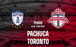 Nhận định bóng đá Pachuca vs Toronto 7h00 ngày 5/8 (Leagues Cup 2024)