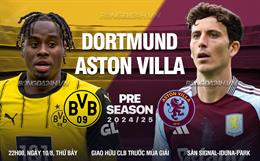 Nhận định Dortmund vs Aston Villa (22h00 ngày 10/08): Kiểm chứng lại sức mạnh