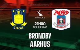 Nhận định Brondby vs Aarhus 21h00 ngày 11/8 (VĐQG Đan Mạch 2024/25)