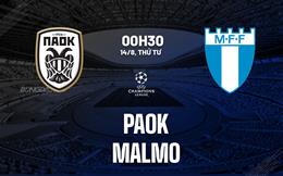 Nhận định bóng đá PAOK vs Malmo 0h30 ngày 14/8 (Champions League 2024/25)