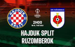 Nhận định Hajduk Split vs Ruzomberok 2h00 ngày 16/8 (Conference League 2024/25)