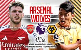 Nhận định Arsenal vs Wolves (21h00 ngày 17/8): Hạ đẹp "Bầy sói"