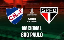 Nhận định Nacional vs Sao Paulo 5h00 ngày 16/8 (Copa Libertadores 2024)