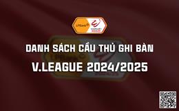 Bảng xếp hạng Top ghi bàn LPBank V.League 1 - 2024/25