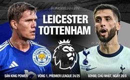 Nhận định Leicester vs Tottenham (02h00 ngày 20/8): Chờ một trận cầu sôi nổi