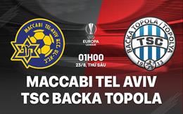 Nhận định Maccabi Tel Aviv vs TSC Backa Topola 1h00 ngày 23/8 (Europa League 2024/25)