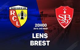 Nhận định bóng đá Lens vs Brest 20h00 ngày 25/8 (Ligue 1 2024/25)