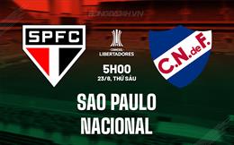 Nhận định Sao Paulo vs Club Nacional 5h00 ngày 23/8 (Copa Libertadores 2024)