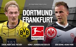 Nhận định Dortmund vs Frankfurt (23h30 ngày 24/8): Chờ chủ nhà vượt khó