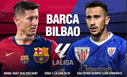 Nhận định Barca vs Bilbao (0h00 ngày 25/8): Không dễ cho chủ nhà