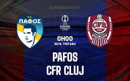 Nhận định Pafos vs CFR Cluj 0h00 ngày 30/8 (Conference League 2024/25)