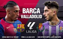 Nhận định Barca vs Valladolid (22h00 ngày 31/8): Tiếp đà hưng phấn