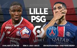 Nhận định bóng đá Lille vs PSG (01h45 ngày 2/9): Vượt khó được không?