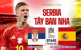 Nhận định Serbia vs Tây Ban Nha 01h45 ngày 6/9 (Nations League 2024/25)