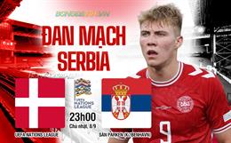 Nhận định Đan Mạch vs Serbia 23h00 ngày 8/9 (Nations League 2024/25)