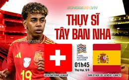 Nhận định Thụy Sĩ vs Tây Ban Nha 01h45 ngày 9/9 (Nations League 2024/25)