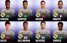 Real Madrid và lời giải cho hàng công thượng hạng