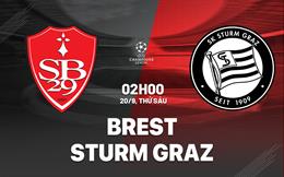 Nhận định Brest vs Sturm Graz 02h00 ngày 20/9 (Champions League 2024/25)