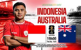 Nhận định Indonesia vs Australia (19h00 ngày 10/9): Bất ngờ liệu có xuất hiện?