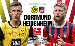 Nhận định Dortmund vs Heidenheim 01h30 ngày 14/9 (Bundesliga 2024/25)