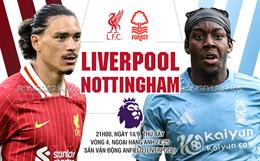 Lần đầu thủng lưới, Liverpool thua Nottingham sau 55 năm