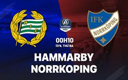 Nhận định Hammarby vs Norrkoping 0h10 ngày 17/9 (VĐQG Thụy Điển 2024)