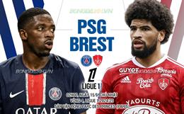 Nhận định bóng đá PSG vs Brest 02h00 ngày 15/9 (Ligue 1 2024/25)