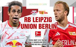 Nhận định Leipzig vs Union Berlin 20h30 ngày 14/9 (Bundesliga 2024/25)